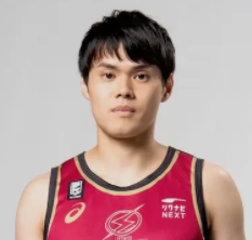 https://img.gerdhu.com/img/basketball/player/43bac37d6116bbdb555d4ed9d64a2918.png